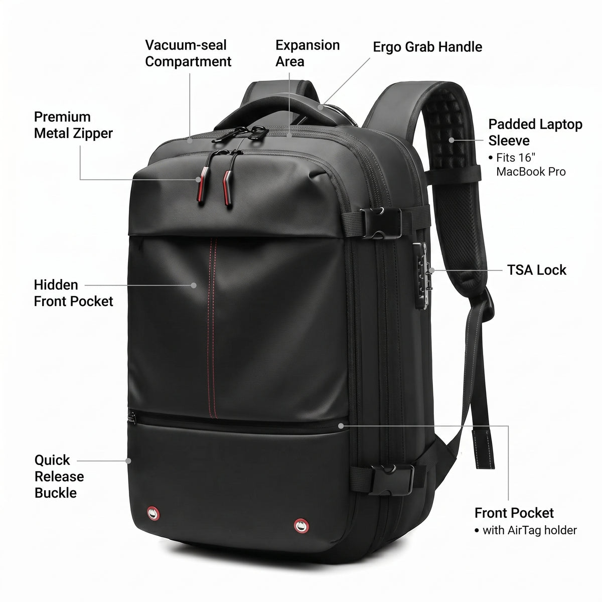 Backpack compartments